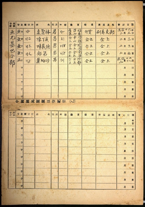 1926_1927_Registros_miembros_Kuomintang_AGN.pdf